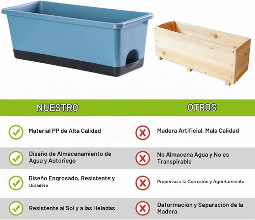 Vista 6 de Oliz Macetero rectangular para ventana, 8 unidades, 17 pulgadas con agujeros de drenaje y bandejas, macetas para alféizar de ventana, patio, jardín