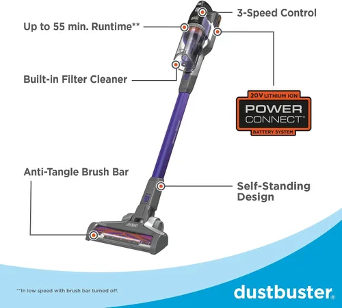Vista 3 de Black+Decker - Aspiradora BSV2020G Power Series
