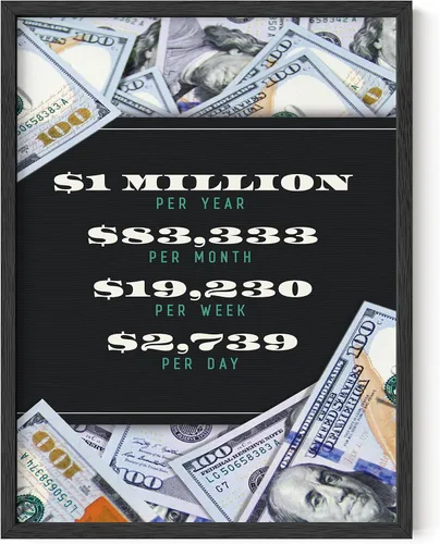 Vista 102 de HAUS AND HUES Pósteres de dinero para hombres – Pósteres motivacionales para oficina, arte de pared de monopolio, carteles inspiradores y en el 1