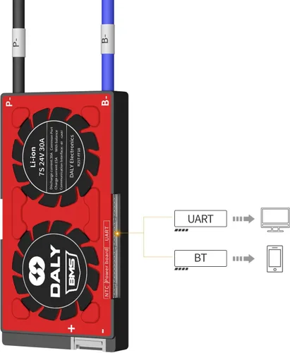 Vista 4 de DALY Smart BMS 24V L-ion 7S 30A con módulo Bluetooth programa de restablecimiento de puerto común para paquete de batería de litio DIY