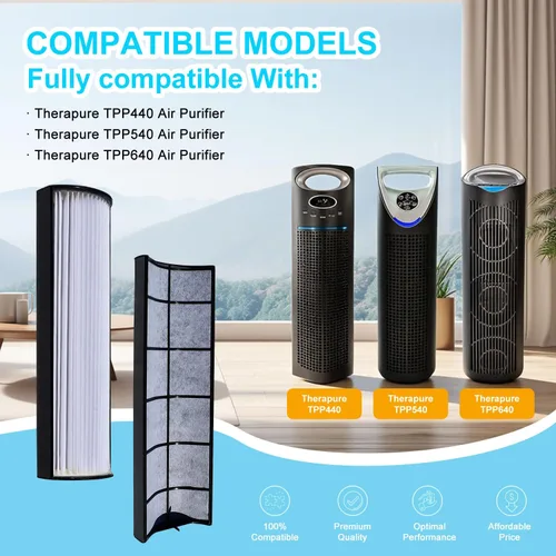 Vista 8 de TPP440F Filtros HEPA de repuesto para terapia TPP440F se adapta a los purificadores de aire Envion TPP440 TPP540 TPP640, 2