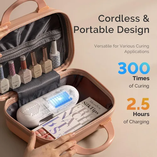 Vista 5 de MelodySusie P-PLUS20F - Lámpara de uñas compacta inalámbrica con innovador panel giratorio y diseño de protección UV, la luz UV recargable cura Rosa
