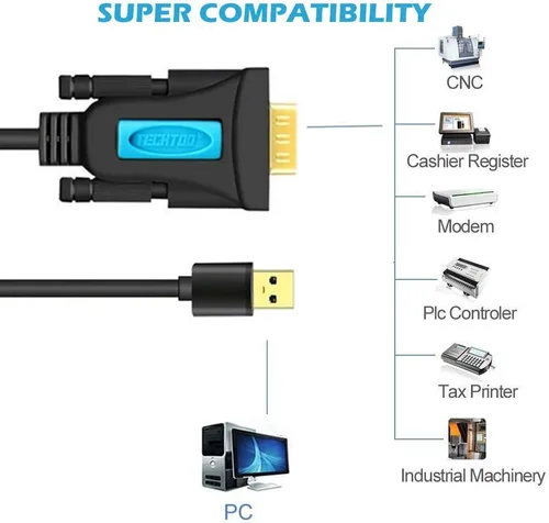 Vista 3 de TECHTOO Adaptador USB 2.0 a serie RS232, convertidor de cable serie USB con chip Prolífico chapado en oro