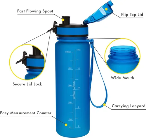 Vista 3 de Brimma Botella de agua deportiva de alta calidad con tapa superior abatible a prueba de fugas, plástico Tritan ecológico y sin BPA, imprescindible