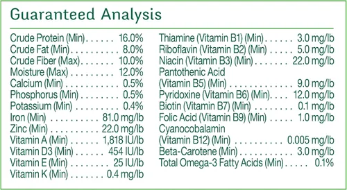 Vista 10 de Wild Harvest Advanced Nutrition - Loro de 4 libras, mezcla de semillas, granos y verduras