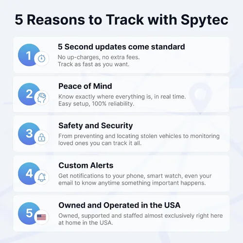 Vista 3 de Spytec Atlas GPS Tracker (10 unidades) para vehículos, automóviles, camiones, niños y personas mayores, dispositivo de seguimiento GPS oculto