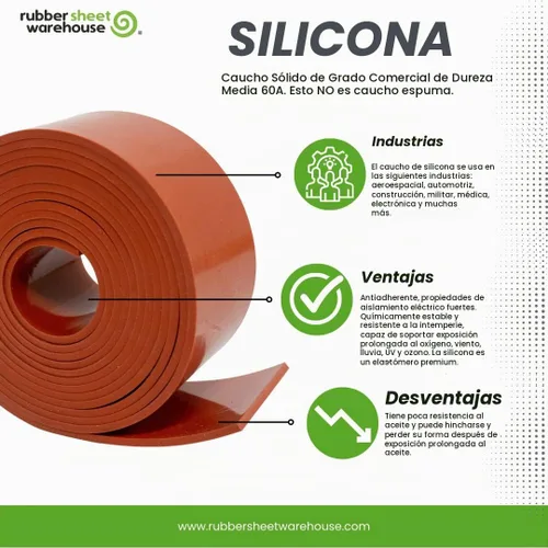 Vista 2 de .125" Caucho de silicona industrial de 1 pulgada x 10 pies Resistente a la temperatura, versátil, duradero y flexible Resistente a la intemperie