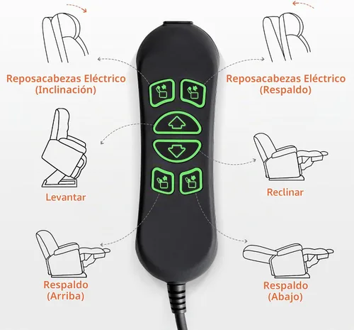 Vista 4 de MCombo Silla reclinable pequeña con triple motor eléctrico para ancianos Café