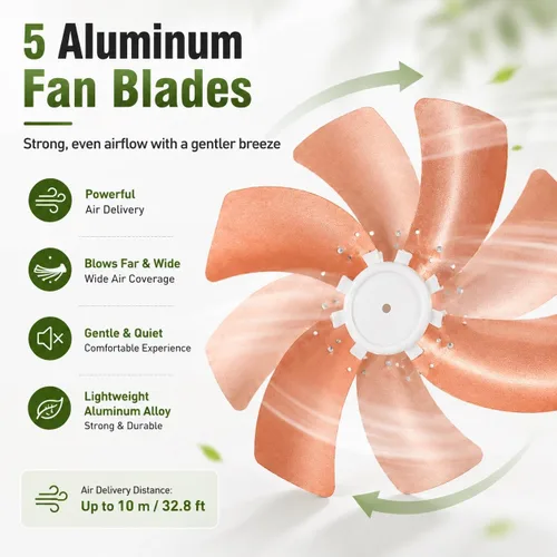 Vista 5 de Ventilador solar de 16 pulgadas con aspas de aluminio, ventilador solar para gallinero con batería con cable de control de 3 velocidades para Negro