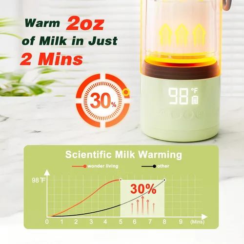 Vista 3 de Calentador de botellas portátil para viajes, doble a prueba de fugas, calentamiento de leche y agua más rápido, calentador de leche inalámbrico