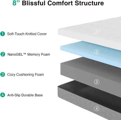 Vista 4 de Novilla Colchón de espuma viscoelástica de gel de 8 pulgadas tamaño Queen para aliviar la presión, apoyo mejorado y comodidad de felpa, cama Queen