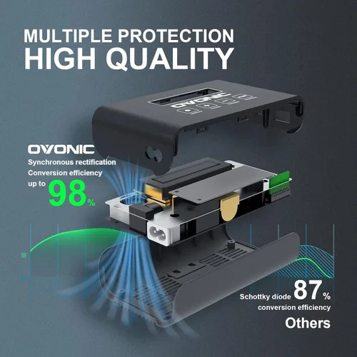 Vista 2 de OVONIC Mate1 100W 10A Smart RC Balance Charger XT60, compatible con 2S-6S LiPo/Life/LiHv, 4-18S NiMH (versión mejorada, sin tabla de equilibrio)