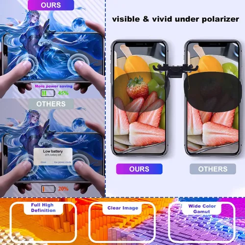Vista 6 de EFAITHFIX para iPhone 11 Reemplazo de pantalla LCD de 6.1 pulgadas, ensamblaje de marco, pantalla LCD y digitalizador de pantalla táctil 3D con kit