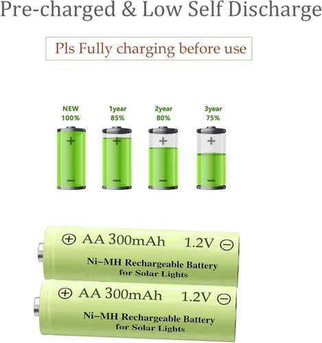 Vista 3 de Paquete de 12 baterías recargables Ni-MH de 1.2 V AA 300 mAh para luces solares de camino de paisaje al aire libre