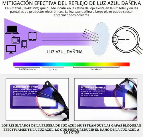 Vista 5 de Paquete de 3 gafas de lectura progresivas multifocales con bloqueo de luz azul para mujeres y hombres, gafas de computadora con bisagra de resorte 3