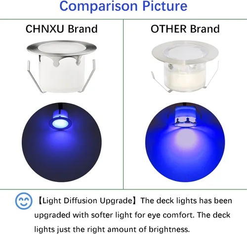 Vista 2 de Kit de luces LED que cambian de color con transformador y control remoto, paquete de 10 luces IP67 impermeables Φ1.77 pulgadas, 12 V, bajo voltaje