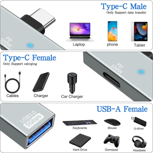Vista 7 de MEIRIYFA Adaptador OTG USB-C a USB 3.0 2 en 1, USB C de ángulo recto macho a USB 3.0 hembra convertidor de 5Gbps con puerto de carga PD de 100 W