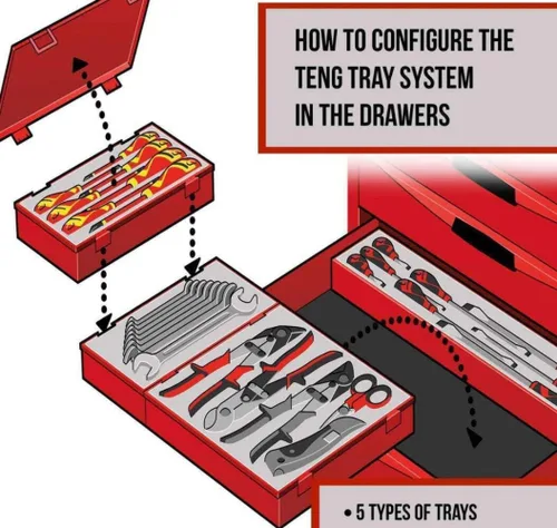 Vista 4 de Teng Tools TT1236 juego de 12 llaves combinadas de 5/16 a 3/4 pulgadas