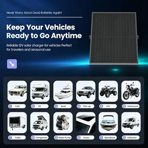 Vista 11 de Cargador de batería solar 25W 12V, kit de panel solar resistente para RV