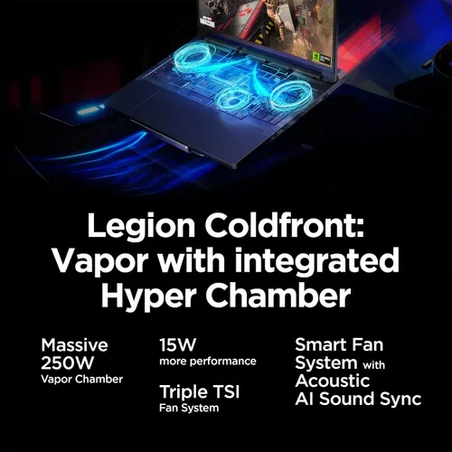 Vista 6 de Lenovo Legion Pro 7i 2025 Laptop para juegos - Pantalla QHD+ 240Hz 500nits de 16 pulgadas • Intel Ultra 9 275HX • RTX 5080 16GB GDDR7 • KB