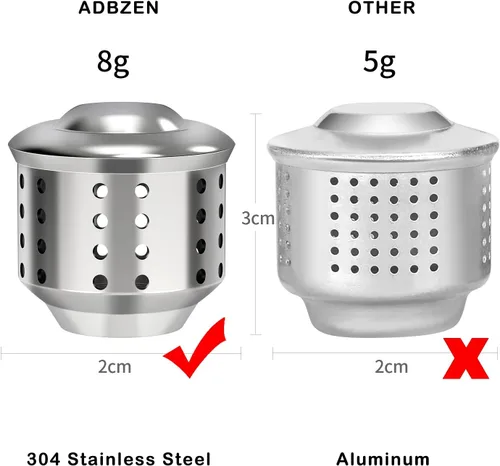 Vista 4 de Moka Pot - Válvula antisalpicaduras de acero inoxidable
