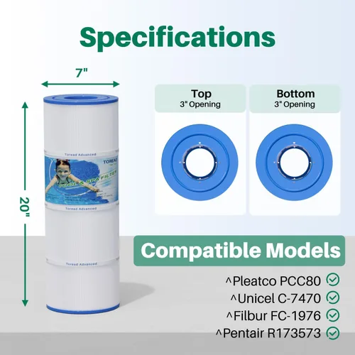 Vista 3 de TOREAD Filtro de piscina PCC80 sustituye a Pentair CCP320, Unicel C-7470, Ultral-A5, R173573, Filbur FC-1976, Clean and Clear Plus 320,4 x 80 pies