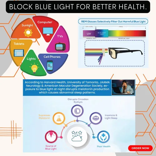 Vista 6 de proSPORT Gafas de sol HD con bloqueadores de luz azul para hombre y mujer