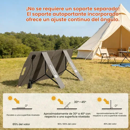 Vista 3 de LVYUAN Panel solar portátil de 100 W para estación de energía, panel solar plegable 23.5% monocelda con ETFE, IP65 P-PERC con adaptador 4 en 1