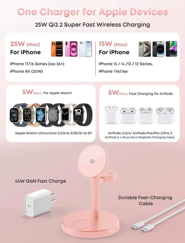 Vista 7 de Aeinidi Estación de carga rápida inalámbrica 3 en 1 de 25 W para cargador MagSafe de Apple Rosa