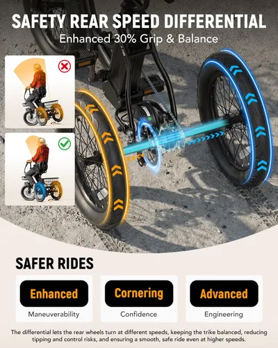 Vista 6 de Bicicleta eléctrica T10, triciclo eléctrico de 1200 W, motor sin escobillas, triciclo plegable de 48 V 10.4 AH, bicicleta eléctrica de 3 ruedas