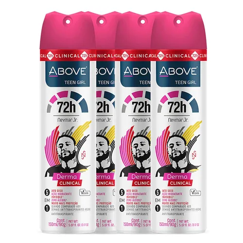 Vista 9 de ABOVE Derma Clinical - Desodorante antitranspirante 72 horas, 3.17 onzas, desodorante en aerosol seco para mujeres, antitranspirante en aerosol, sin