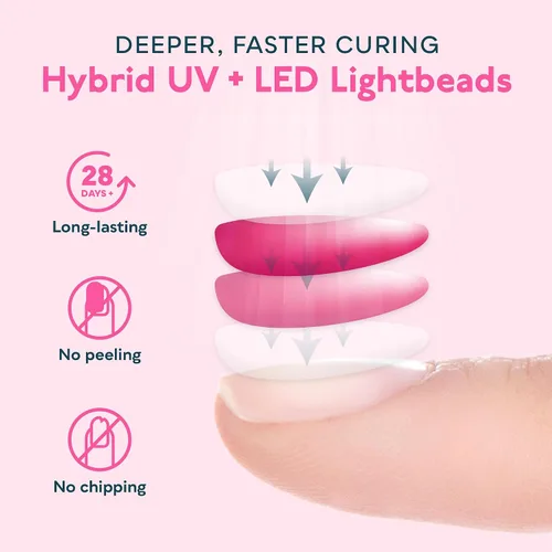 Vista 6 de Lámpara para las uñas con 4 ajustes de temporizador SUN2C 48 W LED UV de SUNUV, sensor para uñas de gel y el curado de las uñas del pie rosa (A-Rose)