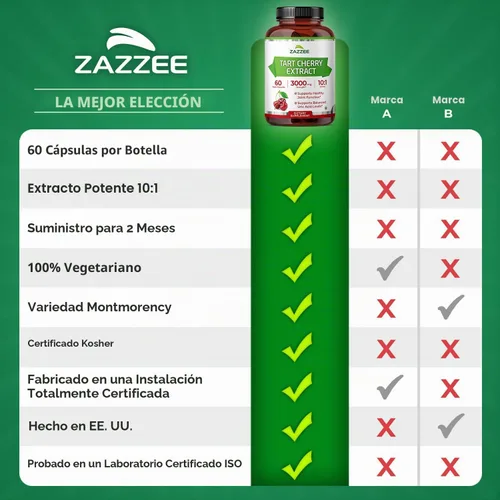Vista 9 de Zazzee - Extracto de cereza agria 10:1, 60 cápsulas veganas, suministro para 2 meses Montmorency Cherry, Certified Kosher, Joint & Uric Acid