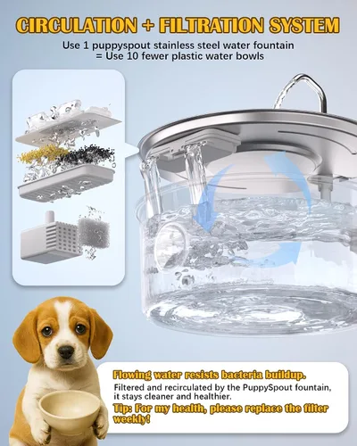 Vista 3 de Dog Water Fountain for Large Dogs- 270oz/8L Stainless Steel Dog Water Bowl Dispenser Automatic Pet Water Fountain with Ultra-Quiet Pump/Quadruple