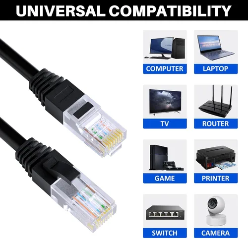 Vista 5 de Cable Ethernet Cat5e de 25 pies, cable de Internet Cat 5e largo, cable de conexión sin enganches negro, flexible, red, LAN, PoE, conector RJ45