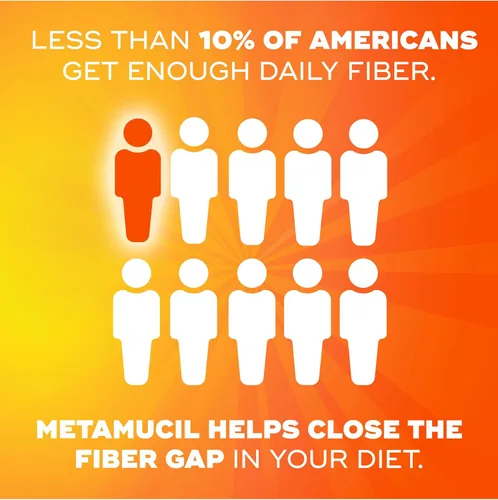 Vista 7 de Metamucil Gomitas de Fibra para Adultos con Vitaminas C, D, B12 para el Metabolismo, Sin Azúcar Añadida Sabor Cítrico y Baya, 5g de Mezcla