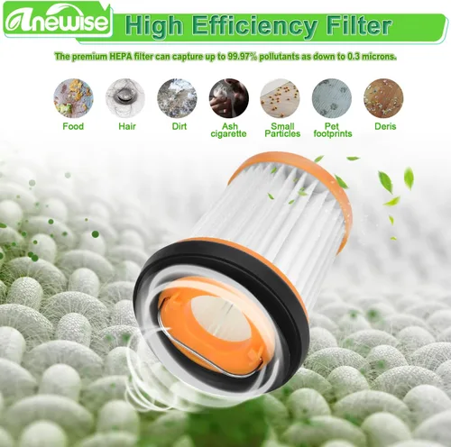 Vista 5 de Anewise WV201 Wandvac - Filtro de repuesto para Shark Wandvac ION W1 S87, aspiradora de mano inalámbrica WV201BK WV200 WV200C WV201 WV205 WV220