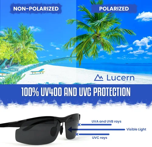Vista 5 de Lucern Lentes de sol deportivos polarizados irrompibles, lentes irrompibles, marco de metal, 100% protección UV, claridad HD, ligeros 25 g (0.9 oz)