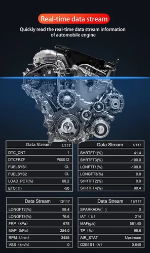 Vista 3 de Outzone Escáner V519 OBD2, lector de código universal para automóvil con pantalla a color de 2.8 pulgadas, 10 idiomas y función de impresión