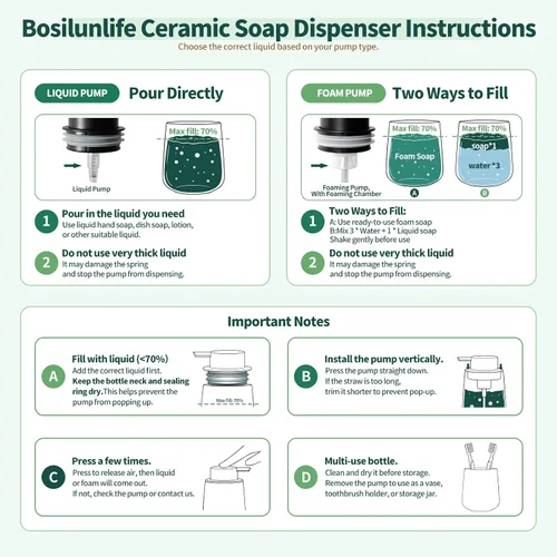 Vista 4 de BosilunLife Dispensador de bomba de loción para cocina, encimera de baño