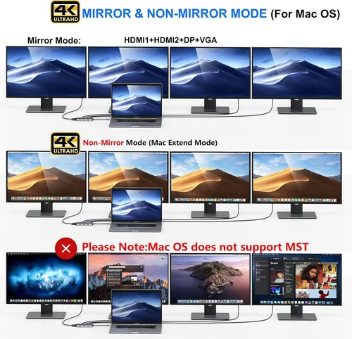 Vista 4 de Adaptador USB C a HDMI dual, estación de acoplamiento USB C 7 en 1 a puerto HDMI dual VGA, USB a 3USB 2.0, adaptador de monitor múltiple para Dell