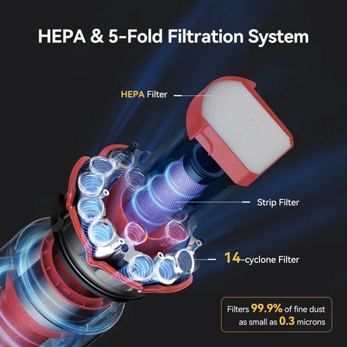 Vista 6 de Aspiradoras para el hogar, aspiradora inalámbrica antienredos de hasta 90 minutos con filtro HEPA, aspiradora portátil recargable inalámbrica de 590