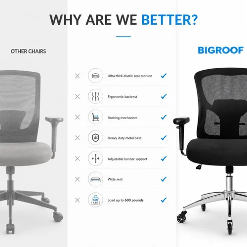 Vista 6 de Silla de oficina grande y alta de 600 libras, silla de malla ergonómica resistente, silla de escritorio ejecutiva para computadora con asiento ancho