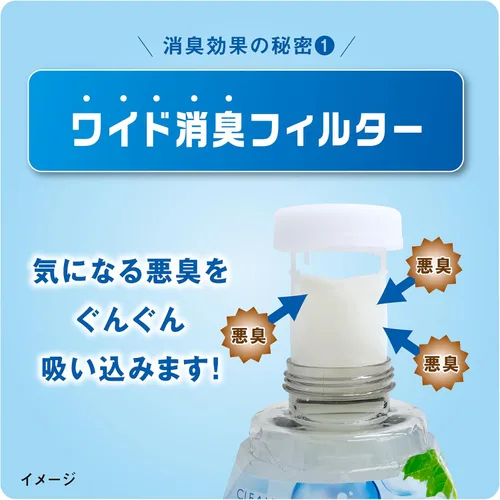 Vista 4 de Kobayashi Shoshugen para ambientador de habitación/Toliet. De la habitación extinguiendo Nioi-moto Nono melocotón blanco fresco 13.5 fl oz