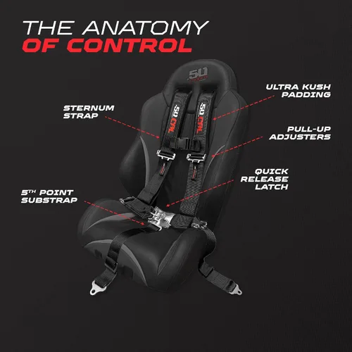 Vista 3 de 5 Point Harness for Bucket Seat & Bypass Plug for Bucket Seat, 9 Color Options, Compatiable with Canam, Racing Harness, UTV