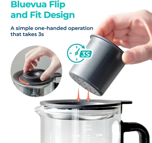 Vista 4 de Bluevua Filtros de remineralización de doble paquete, juego de un año para RO100ROPOT-LITE, alcalinos para filtro de ósmosis inversa, remineralizar