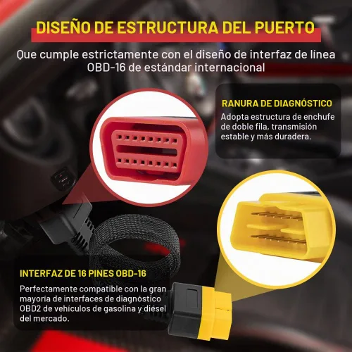 Vista 5 de LAUNCH Cable de Extensión OBD2 Completo de 16 Pines Macho a Hembra OBDII, Cable Extensor de Diagnóstico para Automóvil, Conector Reforzado de Nylon