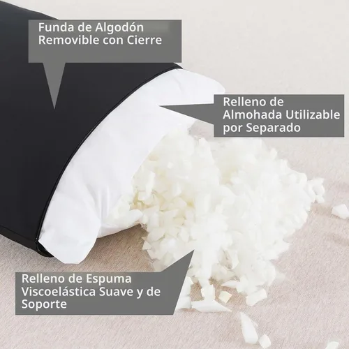 Vista 2 de WhatsBedding Almohada corporal de espuma viscoelástica con funda, almohada de cama larga para adultos Funda de almohada extraíble transpirable