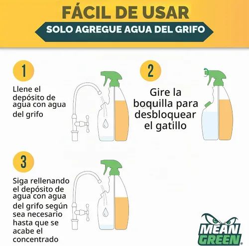 Vista 5 de Mean Green Limpiador de Baño CONCENTRADO Ultra Potente Recargable, Brisa Tropical, 14.3 Onzas