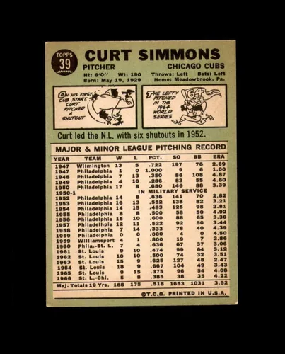 Vista 2 de Curt Simmons Signed 1967 Topps Chicago Cubs Autographed